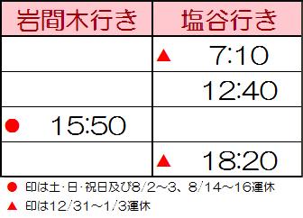 小千谷駅角バス停・時刻表