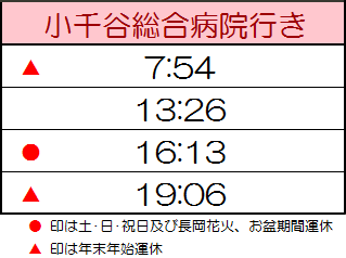 寺沢バス停・時刻表